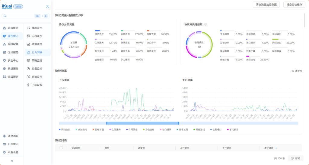 爱快路由器大更新：界面焕新 + Docker + 虚拟机，路由器变身 NAS 神器？