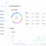 爱快路由器大更新：界面焕新 + Docker + 虚拟机，路由器变身 NAS 神器？